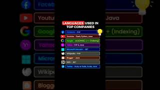 codeing website|#html5 #css3 🔥🔥
