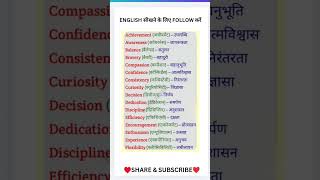 English speaking practice | English vocabulary | #vocabulary #learning #shorts #english #spoken