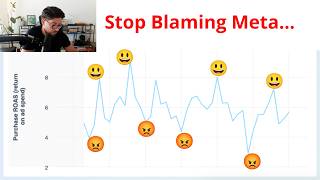 3 Reasons Your Meta Ads ROAS Is So Inconsistent