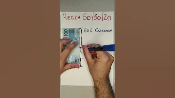 Como Organizar Suas Finanças Com A Regra 50 30 20 
