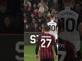 Alex Scott and his dancing feet 😍 what an assist! #shorts