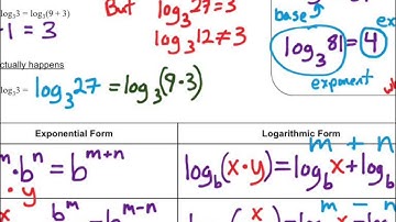3.3 properties of logarithms take home notes