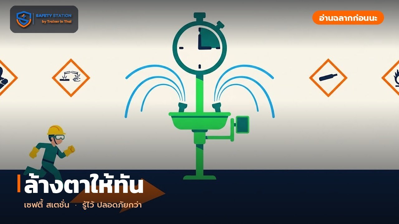 ล้างตาให้ทัน