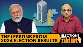 2024 Election Result Impact Explained In 8 Minutes | Lessons For Investors & Next Govt Ft Vivek Kaul