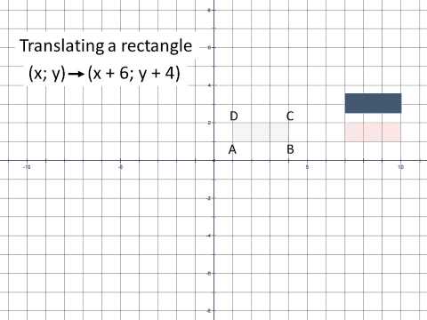 Translating a rectangle