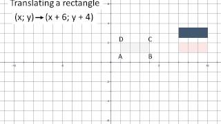 Translating a rectangle