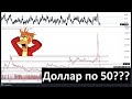 Доллар по 50! Новая реальность???