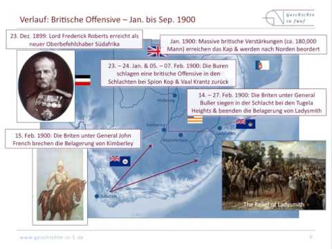 Video: Was war das Ergebnis des Burenkrieges für die Briten?