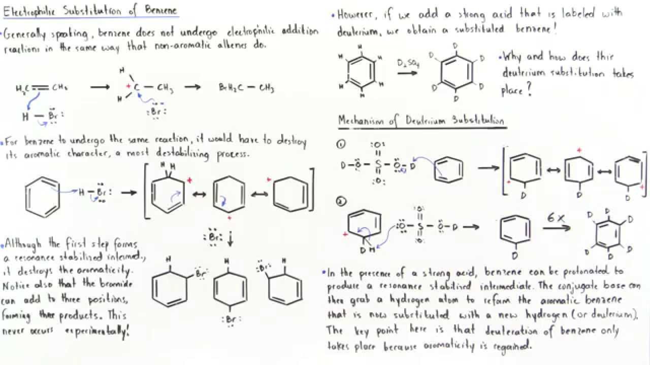 Aromatic compound - Wikiwand