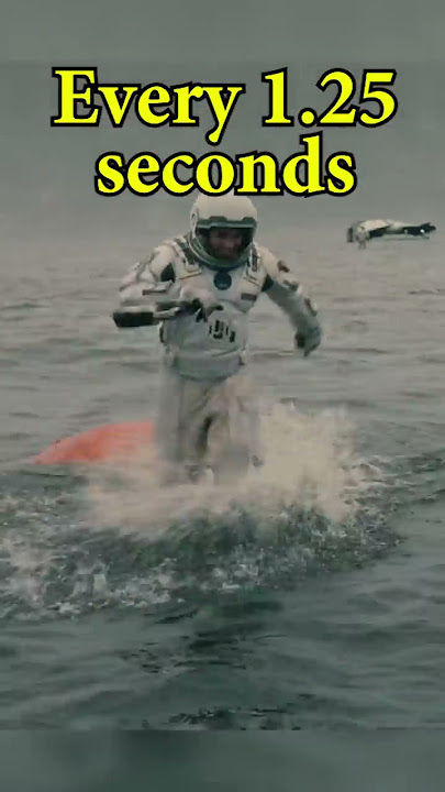 DID YOU KNOW This About INTERSTELLAR (2014)…? #Shorts