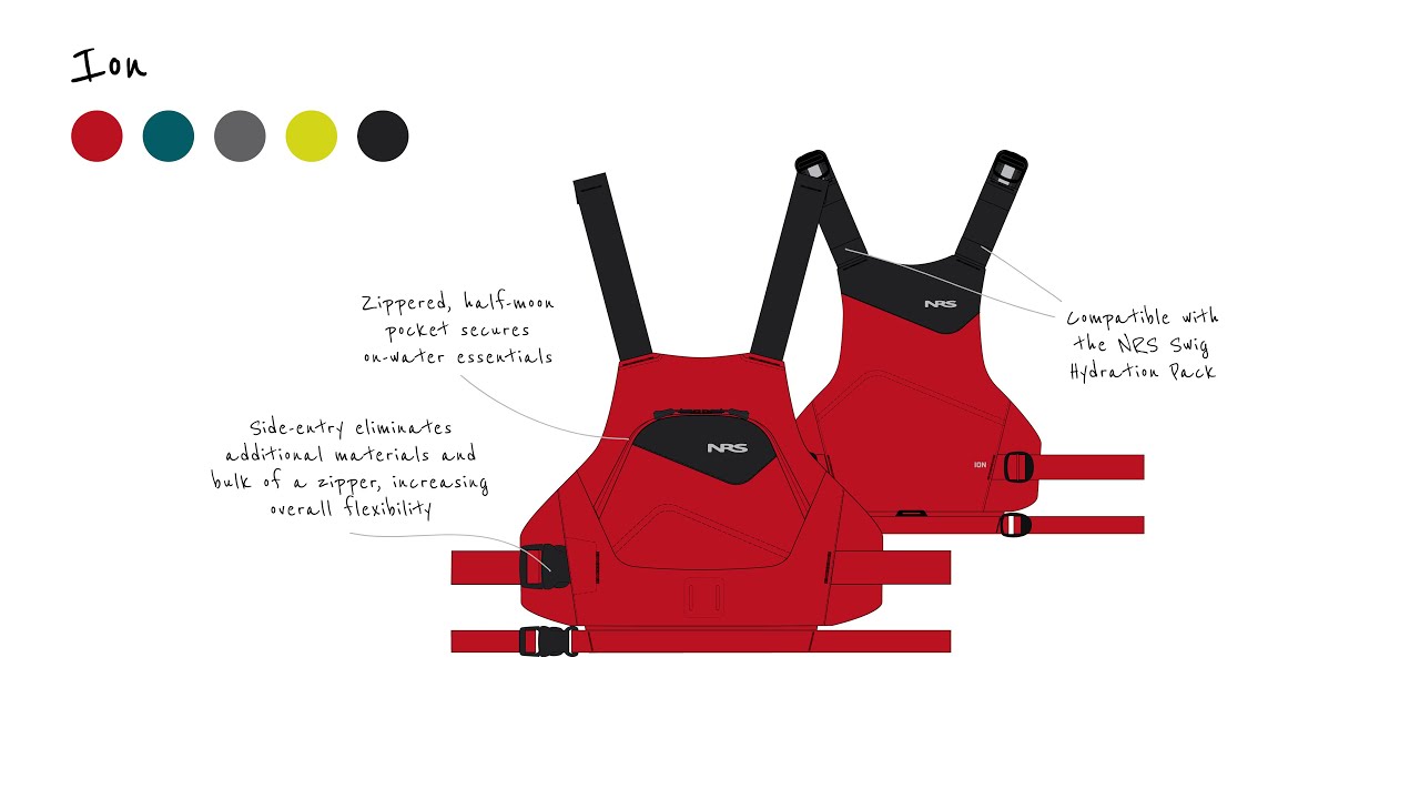 Preview of NRS Ion PFD