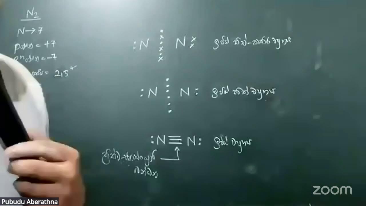 Grade 10 Hall Class Recording (2025/11/02) Night Class රසායනික බන්ධන - Part 3