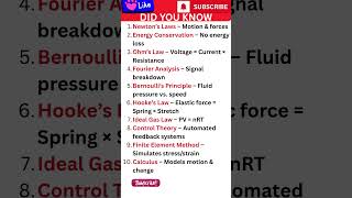 Engineers Dont Guess They Use These 10 Laws