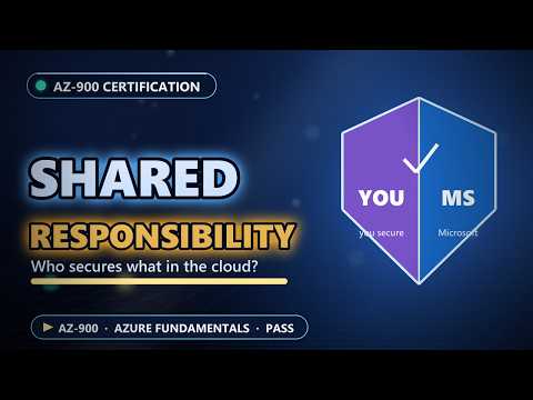 1.1 - AZ-900: Shared Responsibility Model & What the Cloud Really Is