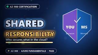 1.1 - AZ-900: Shared Responsibility Model & What the Cloud Really Is