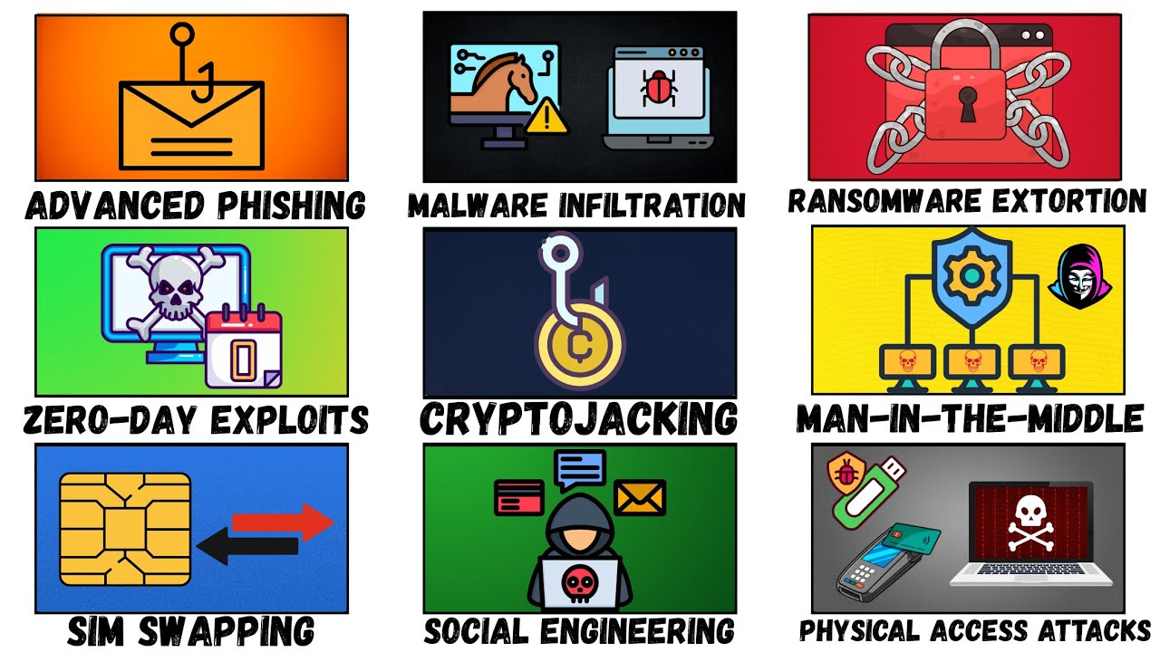 9 Advanced Ways Hackers Can Hack You In Seconds