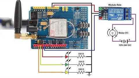 Control remoto por mensaje de texto con el sim900 y Arduino Uno