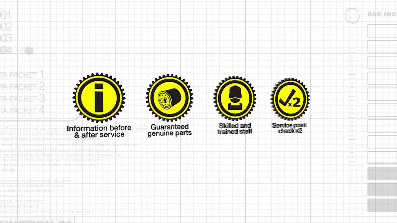 PASTINYA PERODUA Logo - YouTube