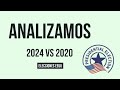 ¿Cómo RENTABILIZAR las ELECCIONES de EEUU? Futuros en trading algorítmico - ÚLTIMAS 24H Academia