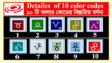 Part 7 Jacquard Programming HQPDS Bangla Tutorial for Beginners