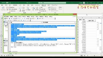 02 將VBA程式改為全部折線圖