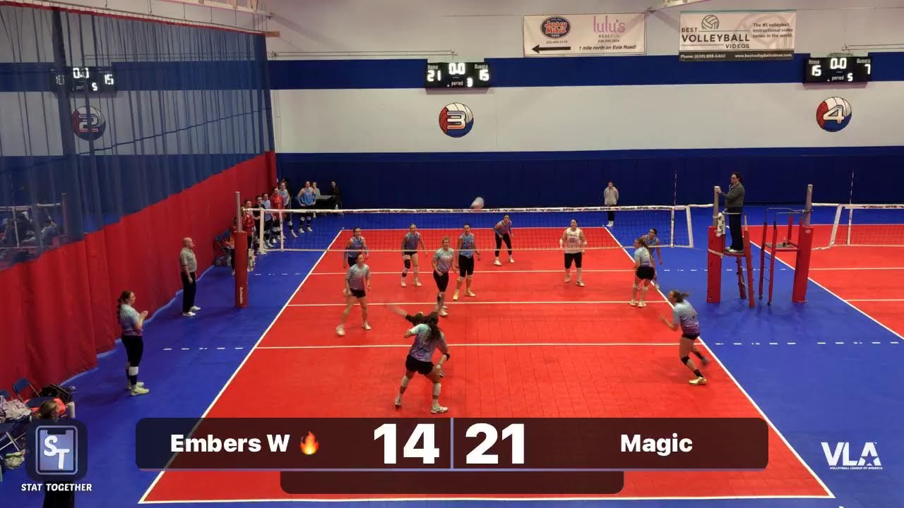 North Cup W Final: Embers 🔥 vs Magic