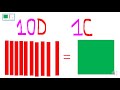 USO DEL MATERIAL BASE 10  Ó  MULTIBASE. INICIO EXPLICADO A LOS NIÑOS Y NIÑAS