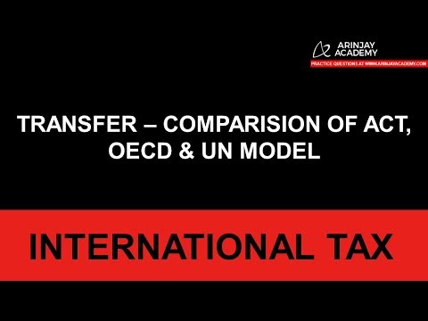 Meaning and defintion of Royalty - Comparison of Article 12 in Income Tax Act, OECD  and UN Model