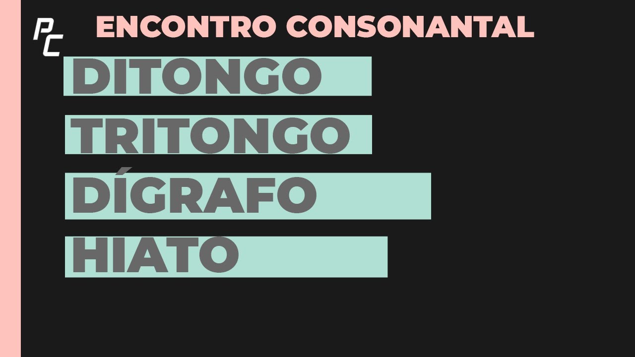 Ditongo Tritongo Dígrafo Hiato EC