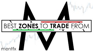 Key Levels In Trading Zones To Buysell From Smart Money Concepts Trading Redefined - Mentfx