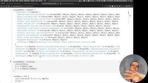 W209 W9 1 Visualizing Trees with D3 v6 and Observable