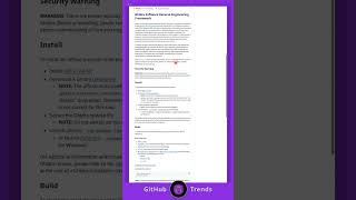 NSA's Free Tool Replaces $8,000/yr IDA Pro — Ghidra #Shorts