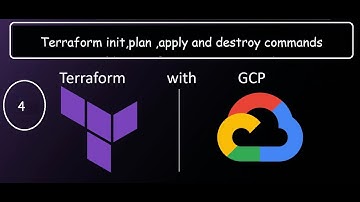 4.Terraform init,plan ,apply and destroy commands