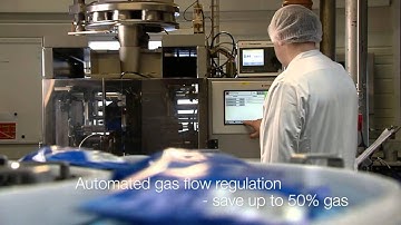 MAP Check 3 MAP Mix Provectus