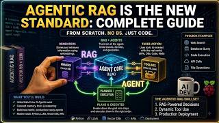 Agentic RAG Part 4: Building the Memory Loop - Connecting LLMs to Vector DBs