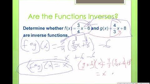 5 3 Inverse Functions