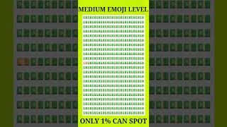 Spot the Odd One – Medium Challenge 🧠