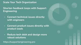 Shorten feedback loops with support engineering to scale your organization Net Worth