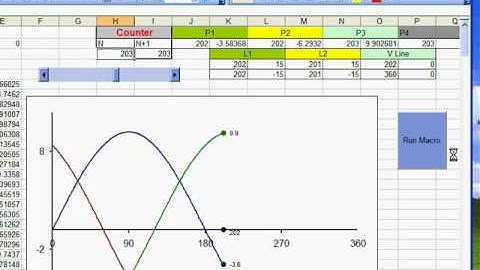 excel animation using Macro