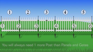 How to Install the Vinyl No Dig Fence