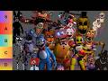 RANKING EVERY FNAF 2 CHARACTER