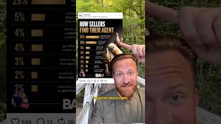 Database marketing is the king of Seller Lead Generation