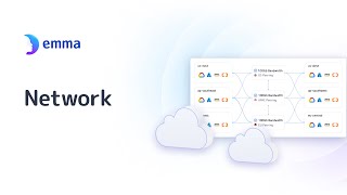 Network