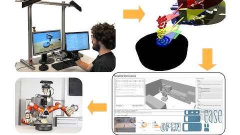 Acquiring effect action descriptions for robot manipulation tasks using games with a purpose