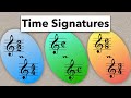 Understanding Rhythms and Time Signatures