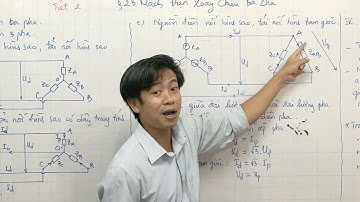 công nghệ 12. Bài 23. Mạch Điện Xoay Chiều Ba Pha (tt)