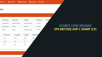 Source Code Aplikasi SPK Metode AHP C Sharp (C#) | Demo Program