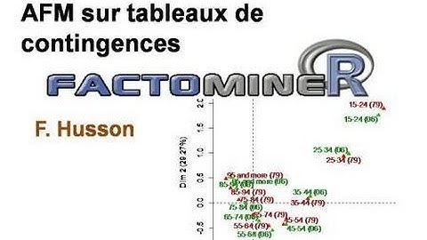 Comparaison de tableaux de contingences avec FactoMineR
