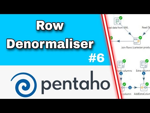 Row Denormaliser in Pentaho | Pentaho Tutorial - Solutions Ltd.  #youtube  #Pentaho