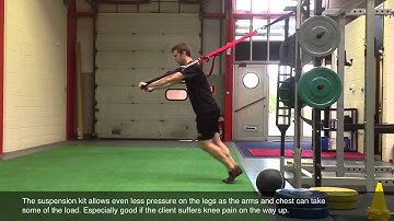 Regress to Progress, part 1 - Regression